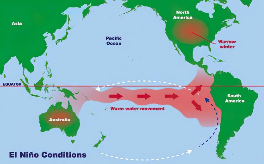 Hiện Tượng El Nino Là Gì? Nguyên Nhân Và ảnh Hưởng