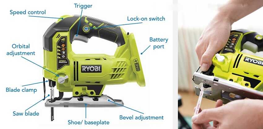 nguyên lý hoạt động của máy cưa lọng