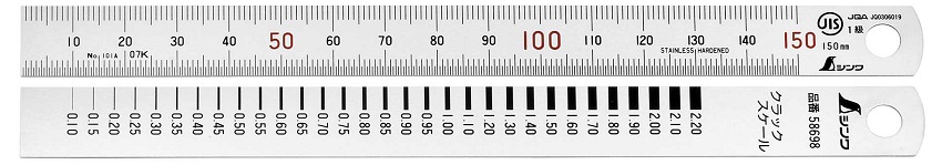 vai trò của thước lá