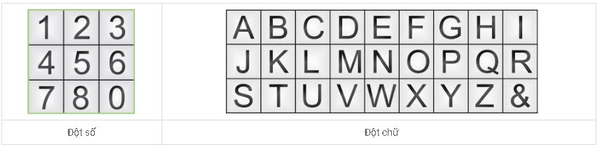 Bộ đóng chữ số 1