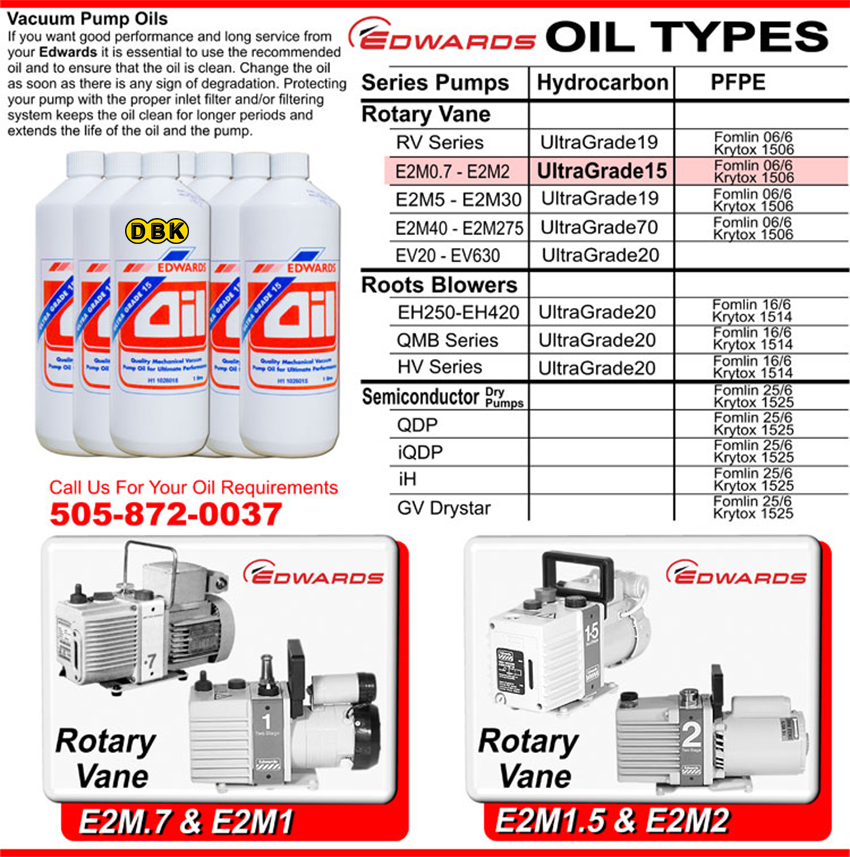 Bơm hút chân không EDWARDS E2M0.7 3