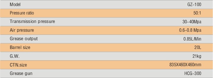 Máy bơm mỡ khí nén KOCU GZ-100 2