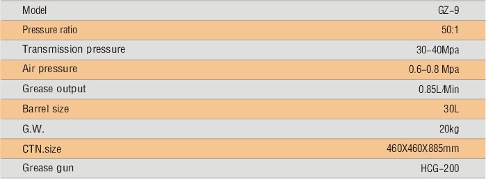 Máy bơm mỡ khí nén KOCU GZ-9 2