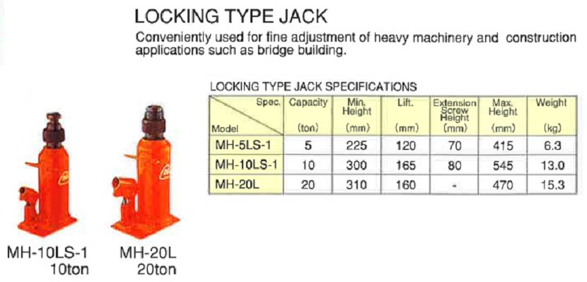 Đội Thủy Lực Masada 5 Tấn MH-5LS-1