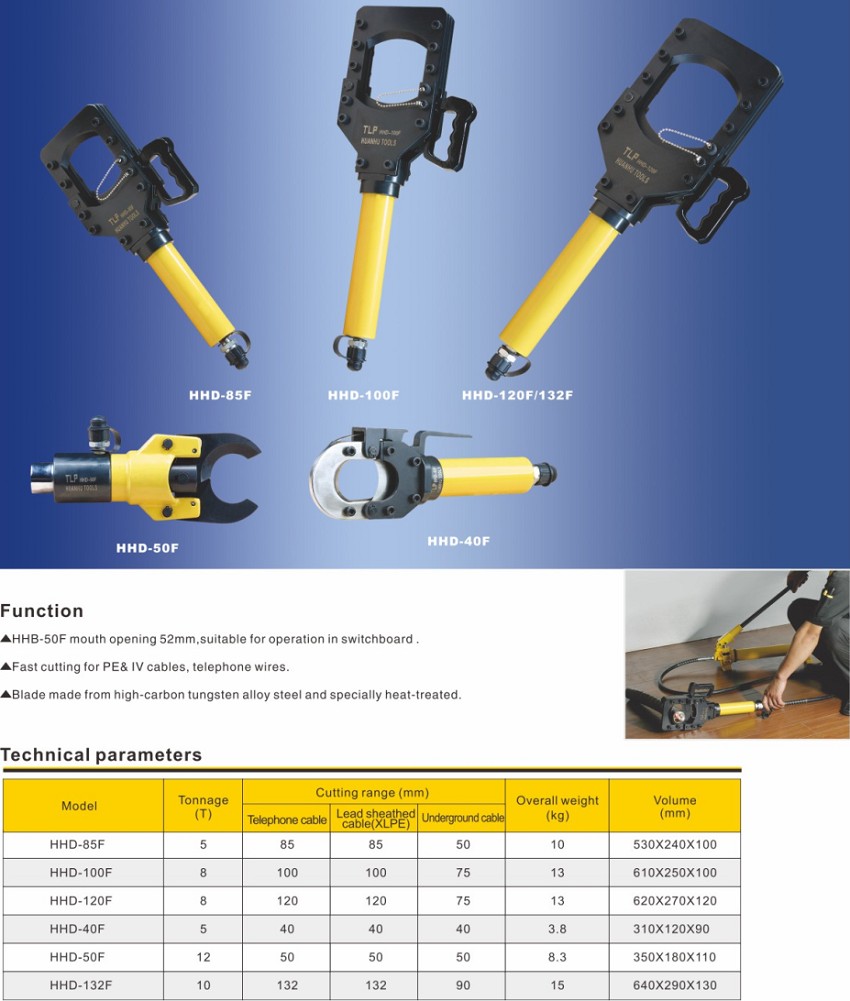 Kìm cắt cáp thủy lực 12 tấn max 50mm TLP HHD-50F 1