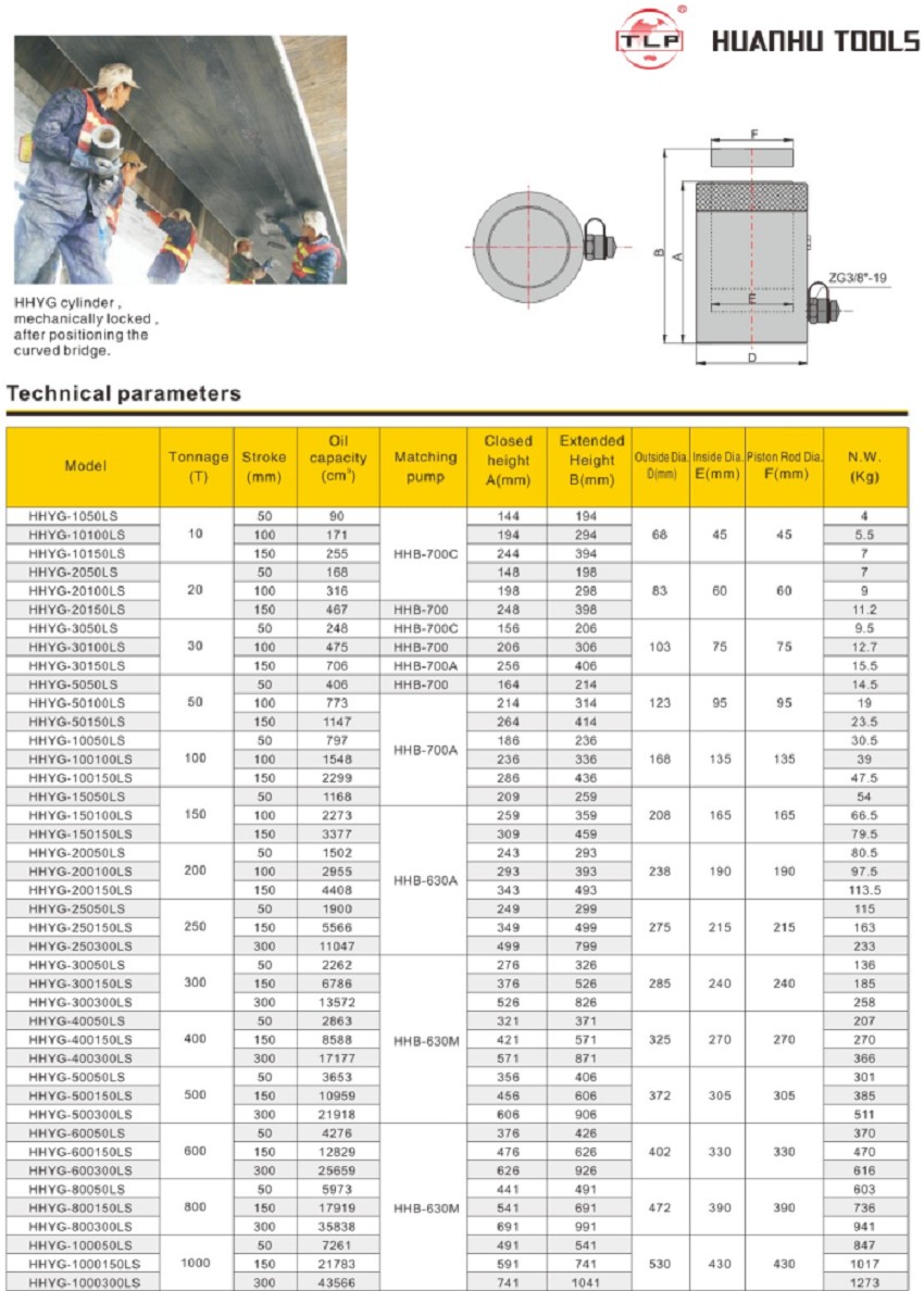 Kích thủy lực 1 chiều có vòng hãm 250 tấn hành trình 150mm TLP HHYG-250150LS 2