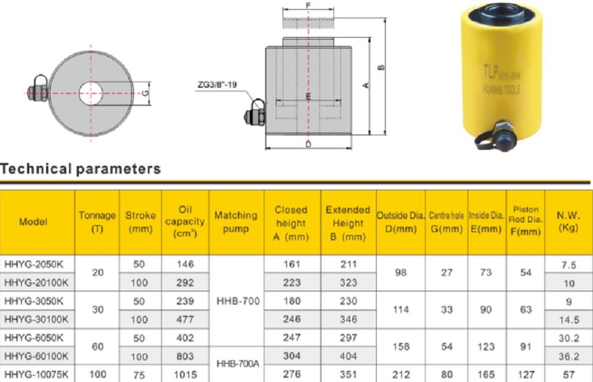 Kích thủy lực 1 chiều rỗng tâm 30 tấn hành trình 50mm TLP HHYG-3050K 2