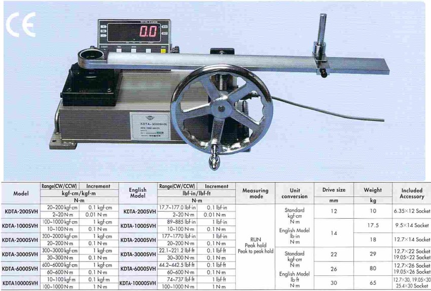Máy đo lực siết lớn KANON KDTA-1000SVH 2