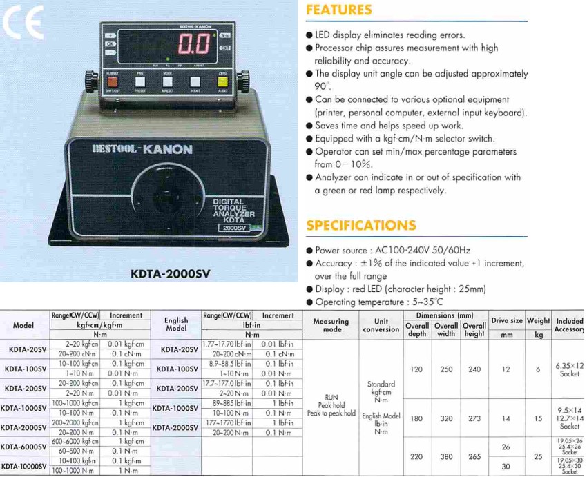 Thông số kỹ thuật của Máy đo lực siết KANON KDTA-100SV