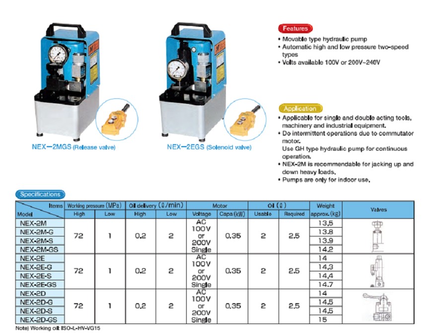 Bơm điện thủy lực 2 lít, 720 bar OSAKA NEX-2D-S 4