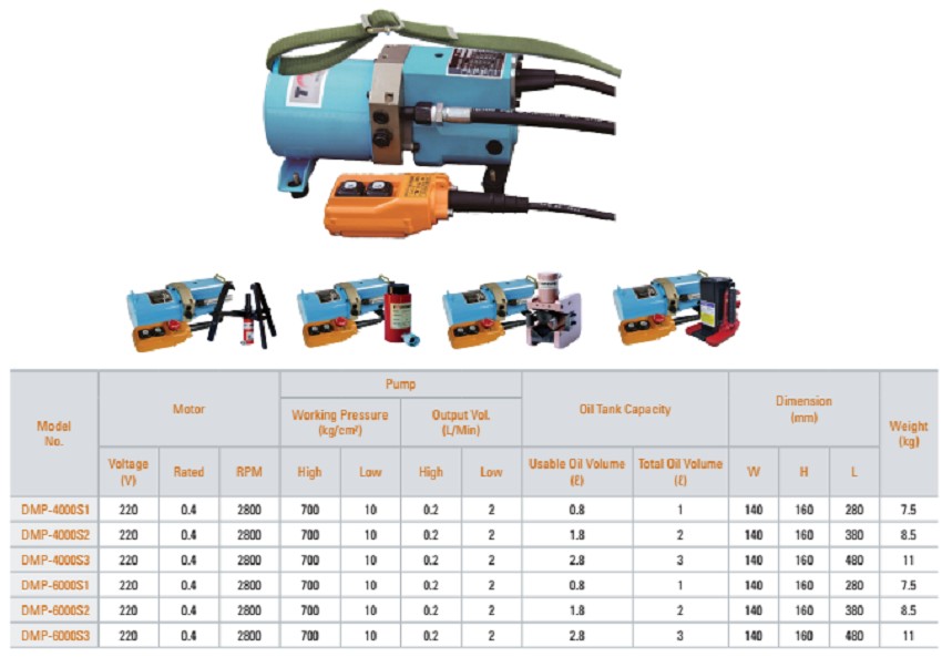 Bơm điện thủy lực mini 3 lít TONNERS DMP-4000S3 3