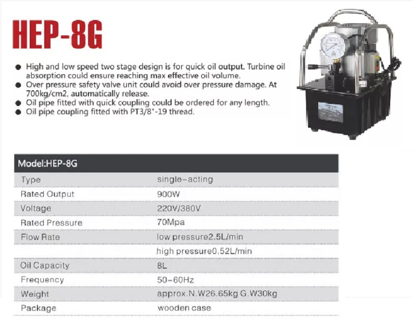 Bơm điện thủy lực TAT HEP-8G 3