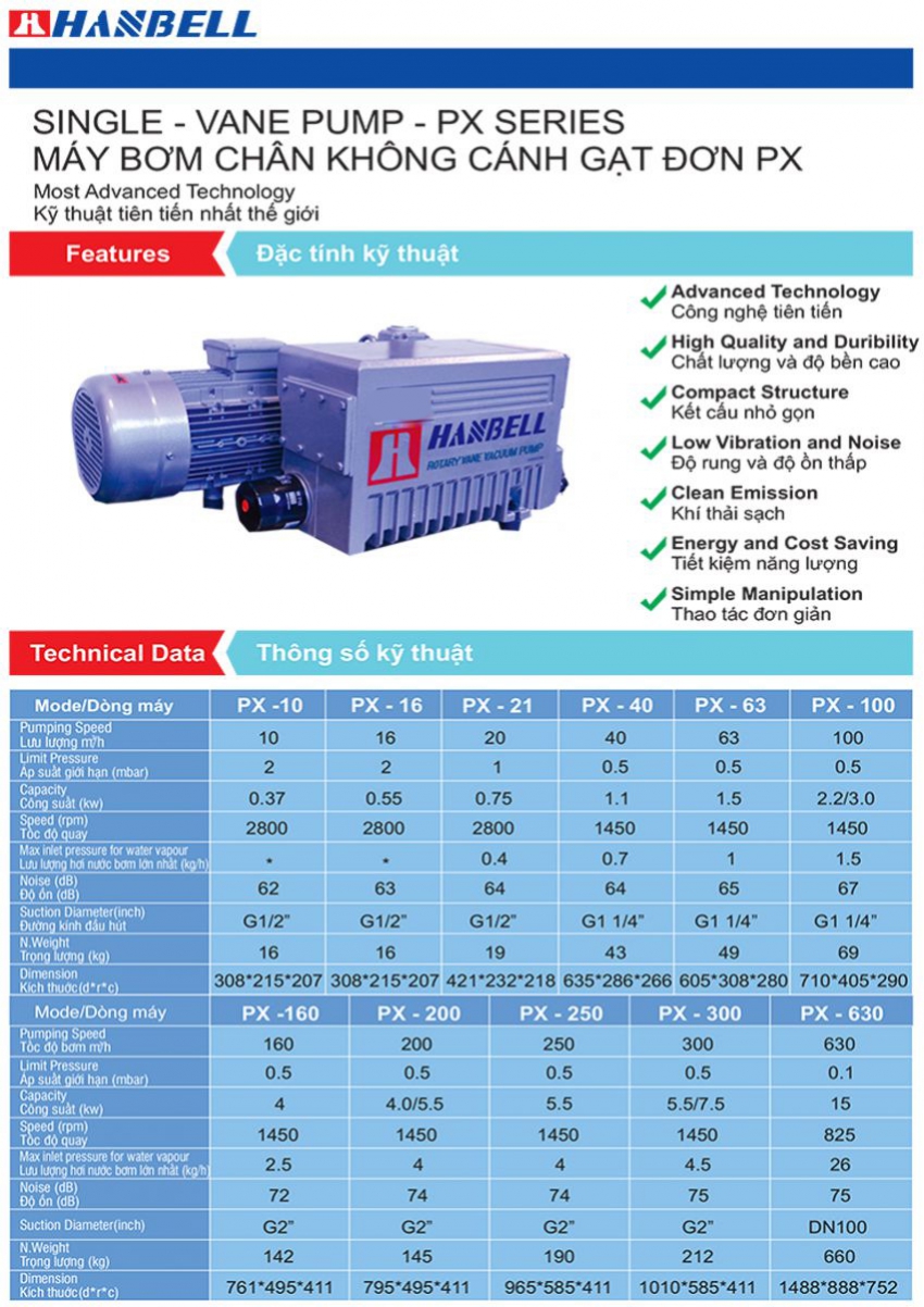 Bơm hút chân không 0.55 kW HANBELL PX-16 4