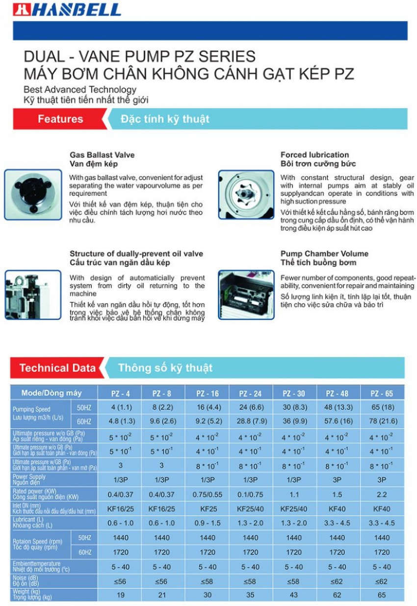 Bơm hút chân không 0.75 kW HANBELL PZ-16 3