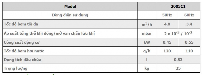 Bơm hút chân không ALCATEL ADIXEN 2005C1 3