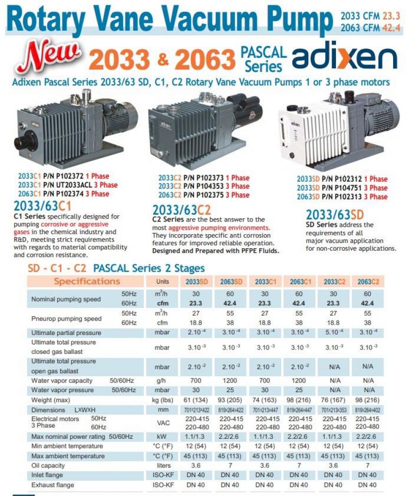 Bơm hút chân không ALCATEL ADIXEN 2063C2 8