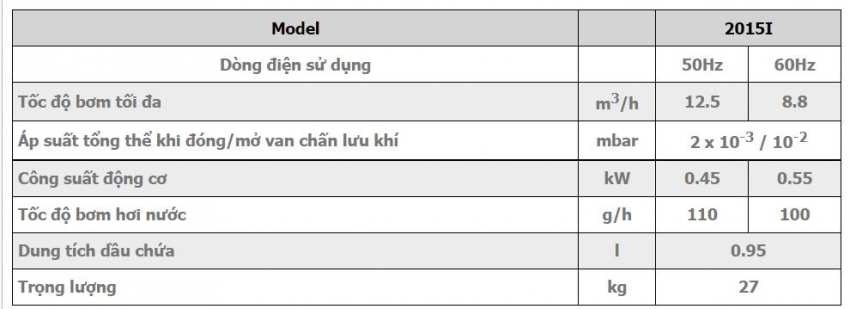 Bơm hút chân không ALCATEL ADIXEN ANALYTICAL 2015I 3