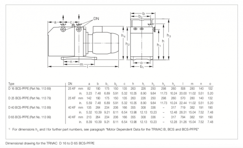 Bơm hút chân không LEYBOLD D65BCS TRIVAC PFPE 3