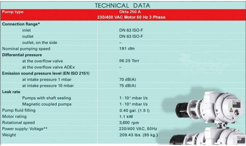 Bơm hút chân không PFEIFFER ADIXEN OKTA 250A 2