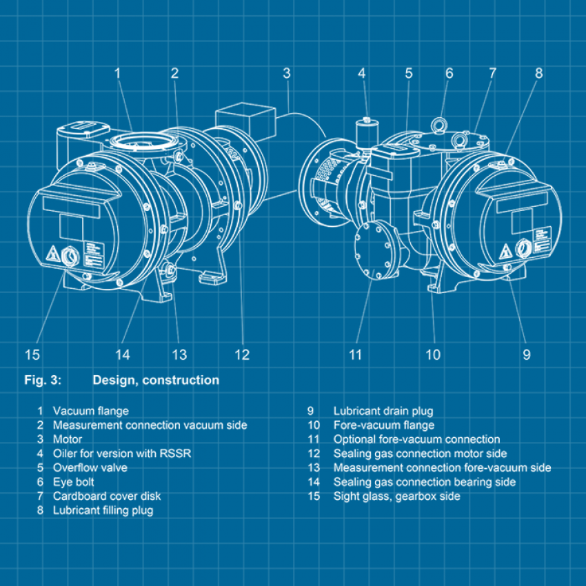 Bơm hút chân không PFEIFFER ADIXEN OKTA 4000A 4