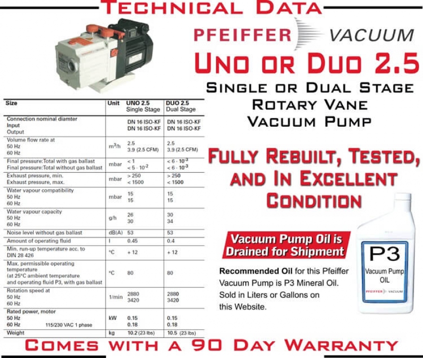 Bơm hút chân không PFEIFFER BALZERS UNO 2.5 5
