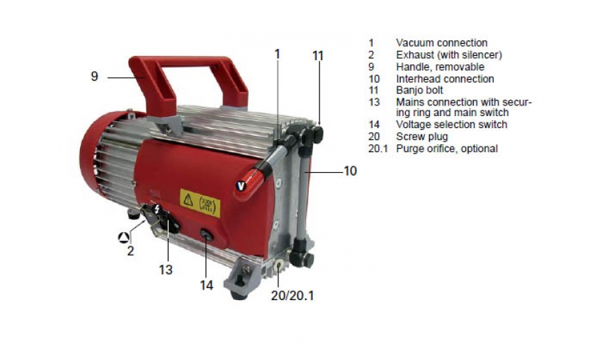 Bơm hút chân không PFEIFFER MVP 020-3AC 3