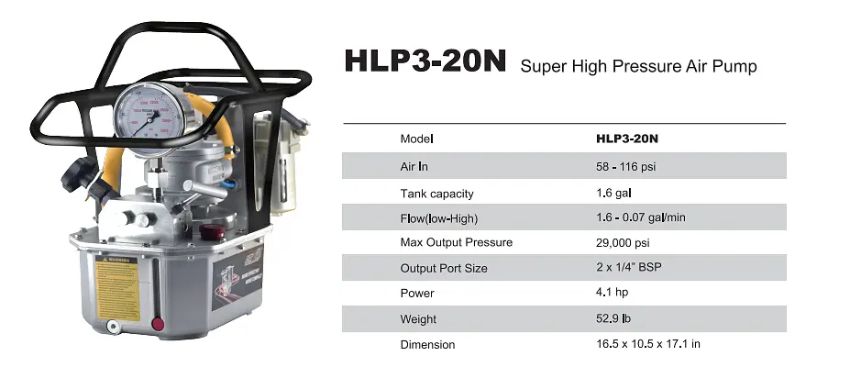 Bơm khí nén cho căng bu lông thủy lực 2000 bar HLP3-20N 1