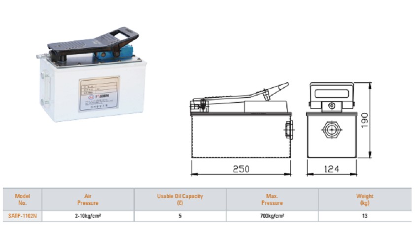 Bơm khí nén thủy lực 5 lít TONNERS SATP-1102N 2