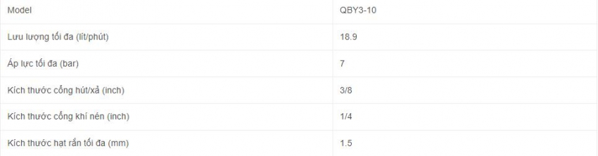 Bơm màng GODO QBY 3-10 3