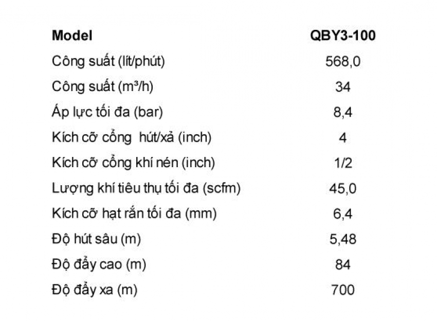 Bơm màng GODO QBY 3-100 6