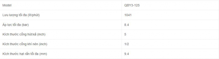 Bơm màng GODO QBY 3-125 5