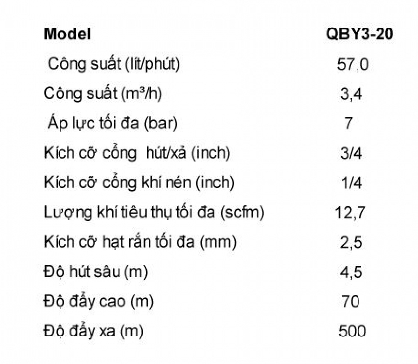 Bơm màng GODO QBY 3-20 5