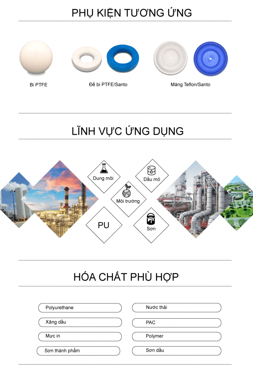 Bơm màng GODO QBY 3-25 4