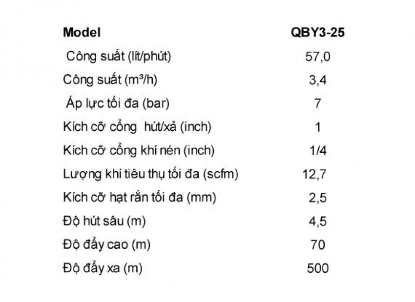 Bơm màng GODO QBY 3-25A 4