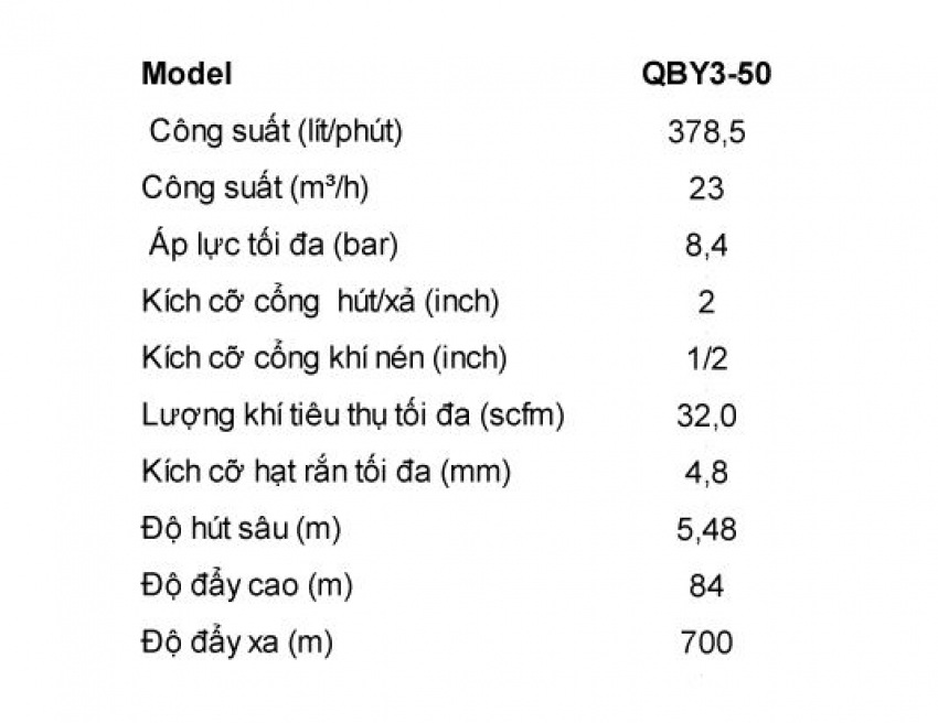 Bơm màng GODO QBY 3-50 5