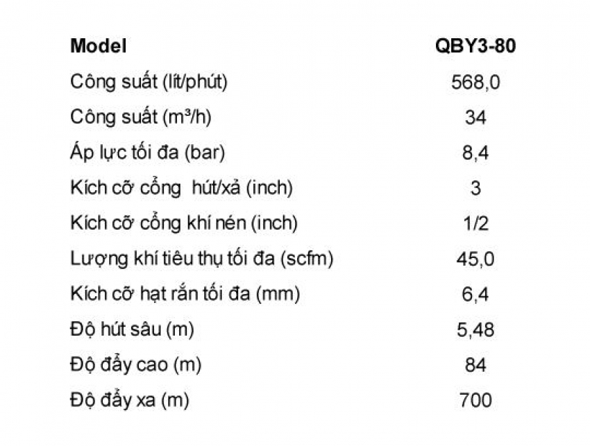 Bơm màng GODO QBY 3-80 6