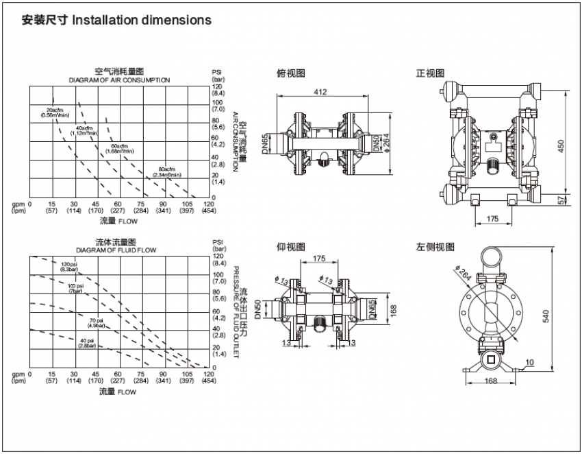 Bơm màng khí nén QIWEI QBYK3-50 3