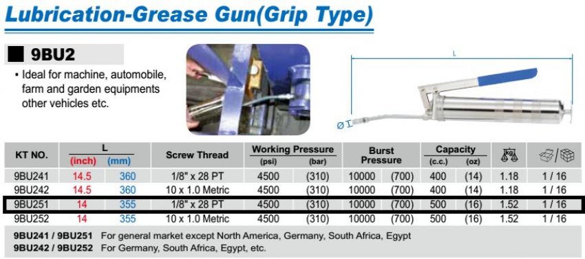 Bơm mỡ bằng tay 0.5 lít 0