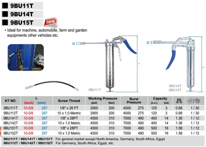 Bơm mỡ bằng tay 0.5 lít 3