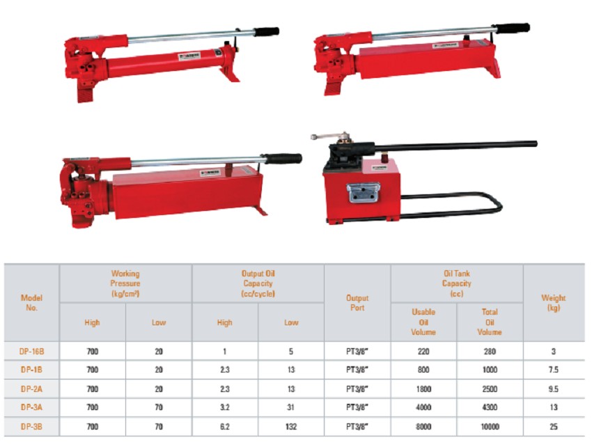 Bơm tay thủy lực 0.28 lít TONNERS DP-16B 3