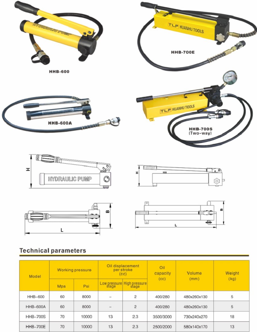 Bơm tay thủy lực 1 chiều 0.28 lít dầu TLP HHB-600A 1