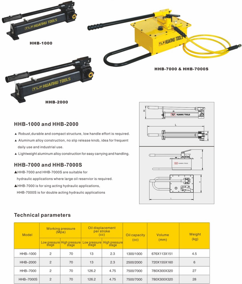 Bơm tay thủy lực bằng nhôm 1 lít dầu TLP HHB-1000 1