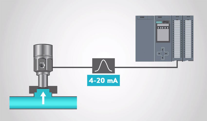 Cảm biến áp suất 100kpa Sensys PTEH0100RCMG 1