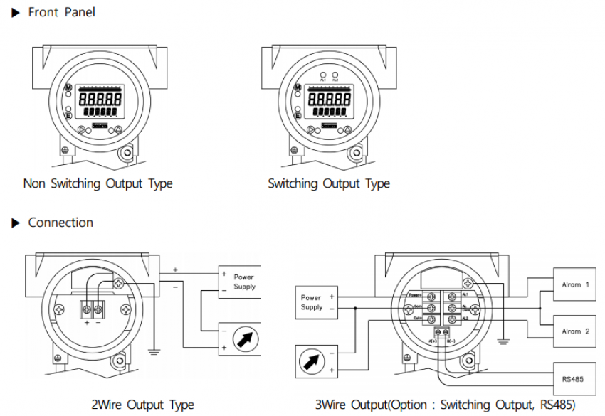 Cảm biến nhiệt độ có chống nổ Sensys TIG 1