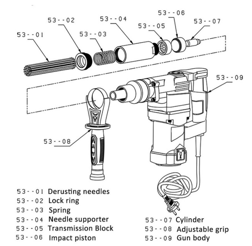 Sơ đồ các bộ phận súng gõ rỉ bằng điện DBK TD-53E
