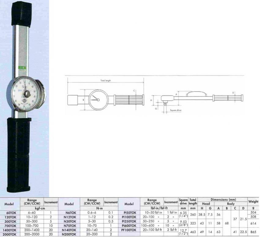Cờ lê test lực KANON N60TOK 0