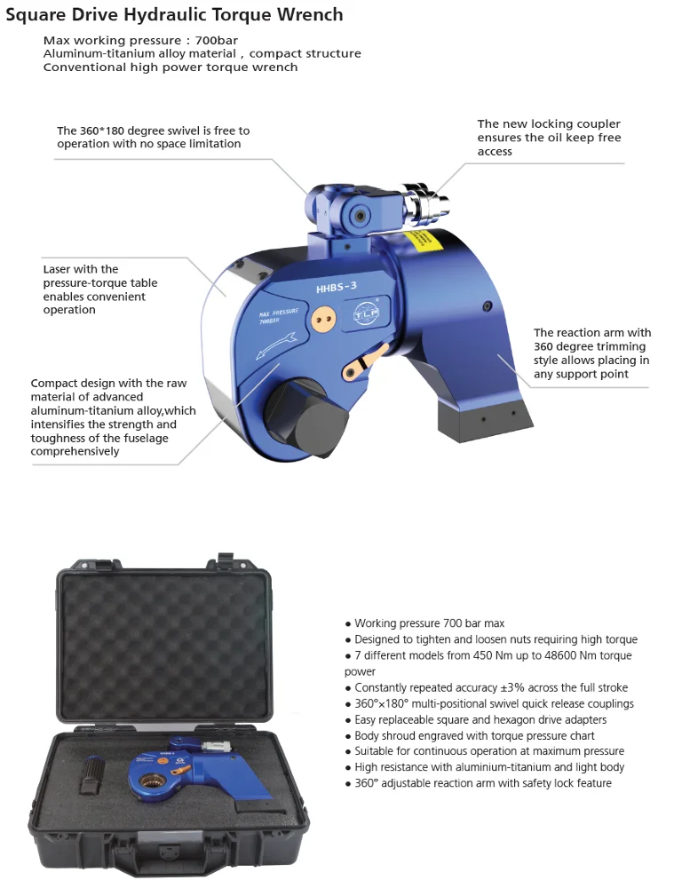 Cờ lê thủy lực dạng chụp 4866-48666 N.m TLP HHBS-35 2