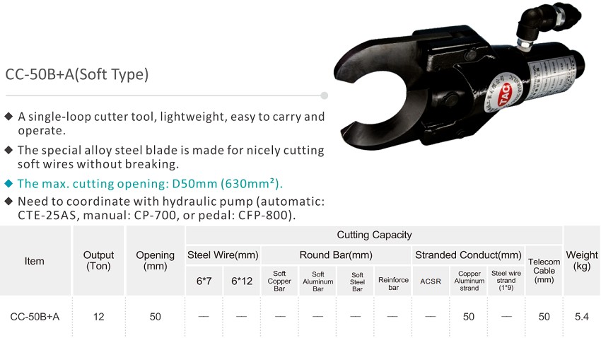 Đầu cắt cáp thủy lực 12 tấn 52mm TAC CC-50B+A 1