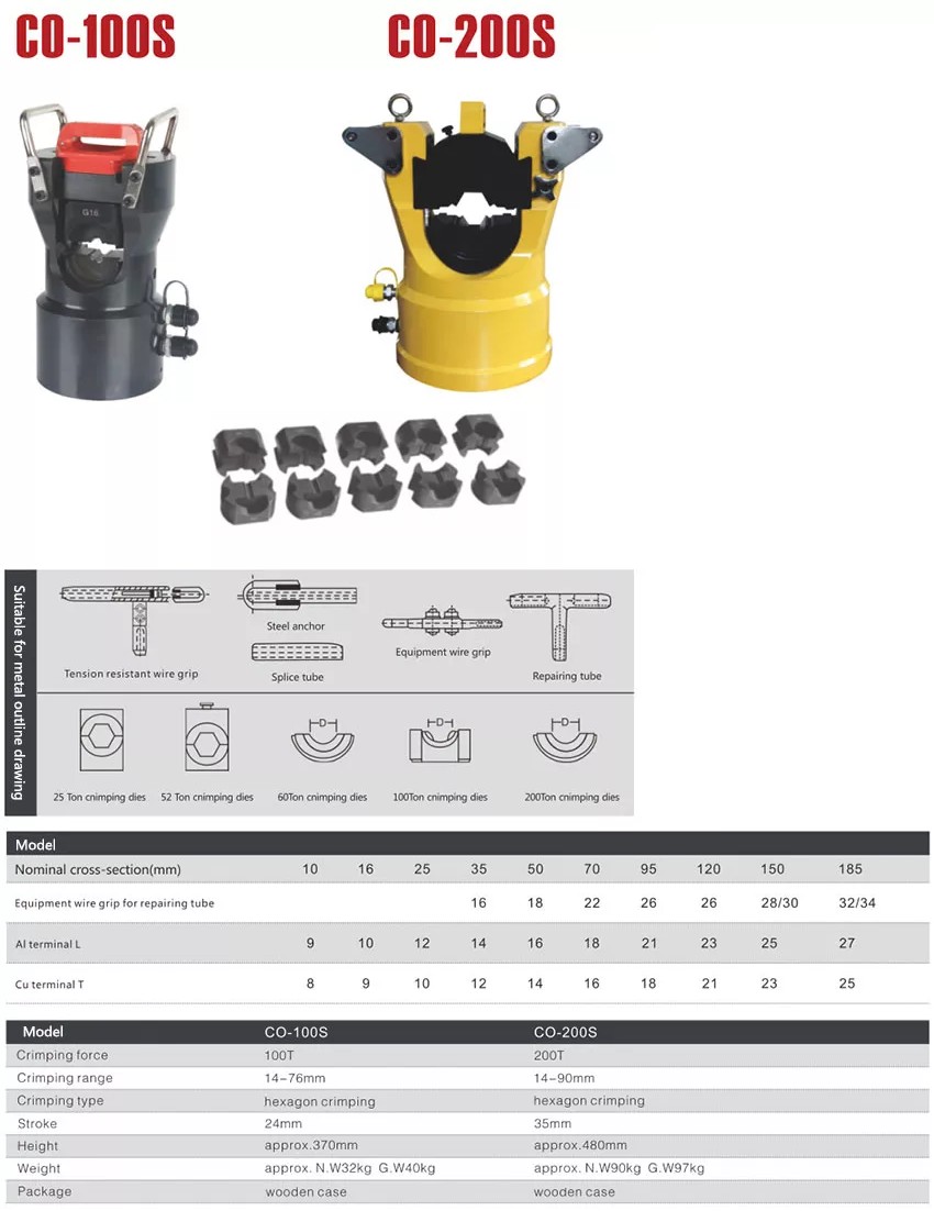 Đầu ép cos thủy lực TAT CO-100S 2