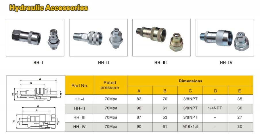 dau noi thuy luc tlp